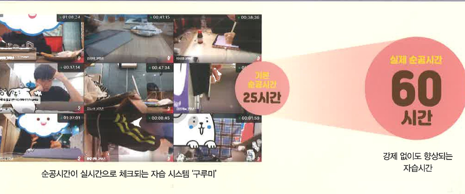 순공시간 기록 화면